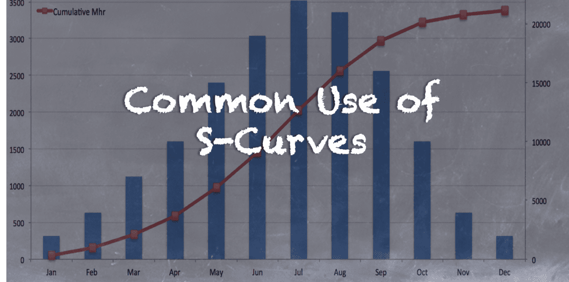 in Project of Uses Common ... Projects Control S-curves - The