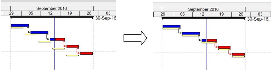 how-to-update-the-baseline-schedule-in-primavera-p6-project-control